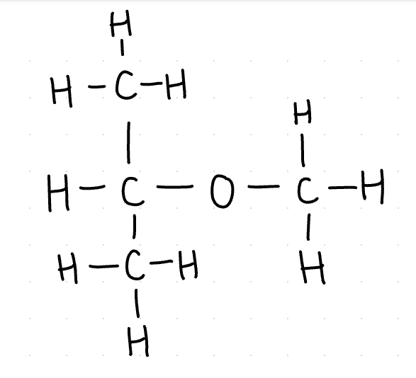<p>class, IUPAC name</p>