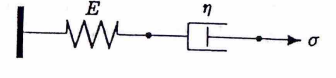 <p>The Maxwell Model shown below does not represent real viscoelastic materials well because it ______________. </p><p>a. relaxes completely to zero stress </p><p>b. undergoes creep indefinitely </p><p>c. cannot deform instantaneously </p><p>d. a and b</p>