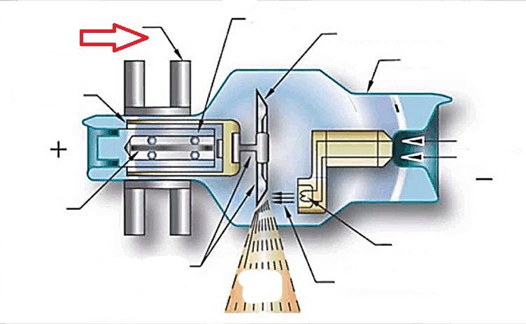 term image