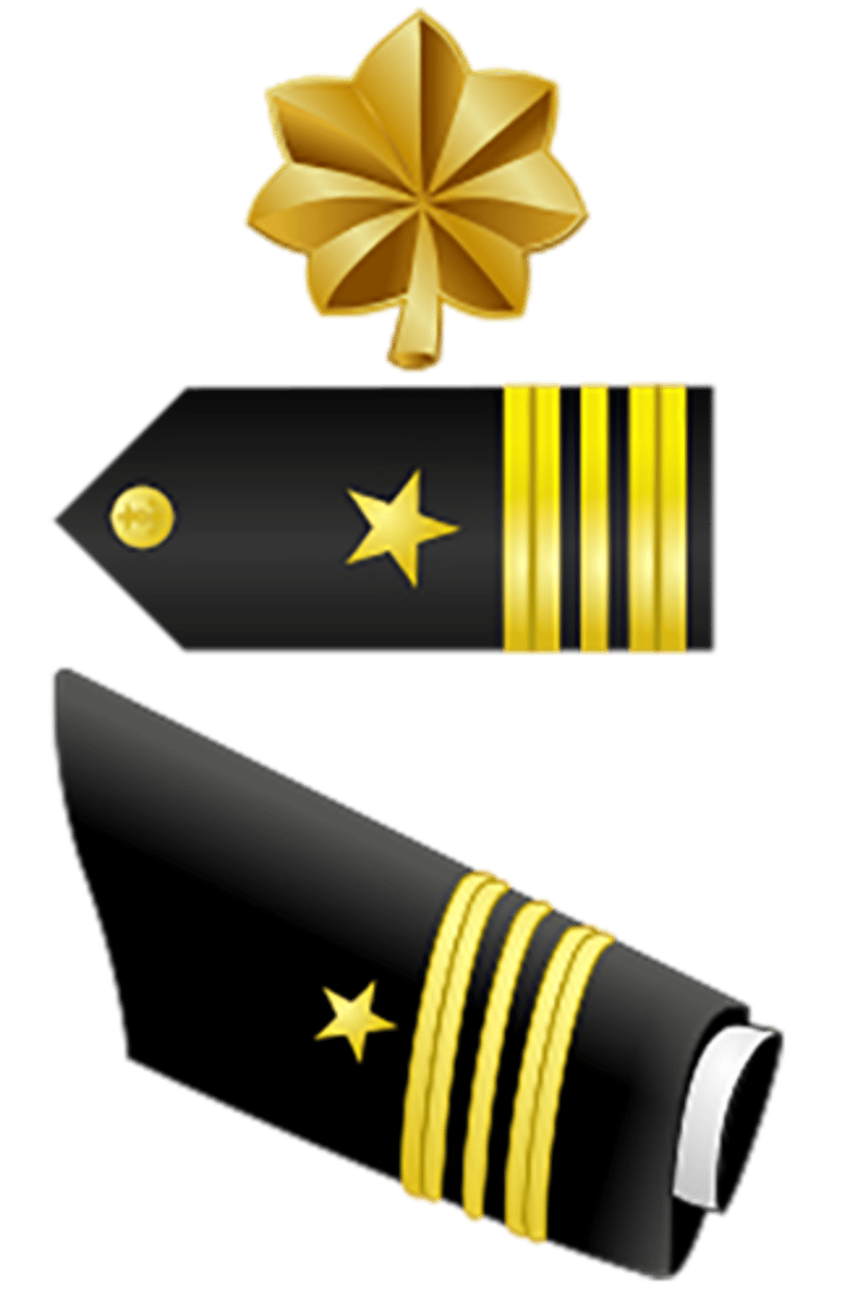<p>Navy & Coast Guard: O-4</p>