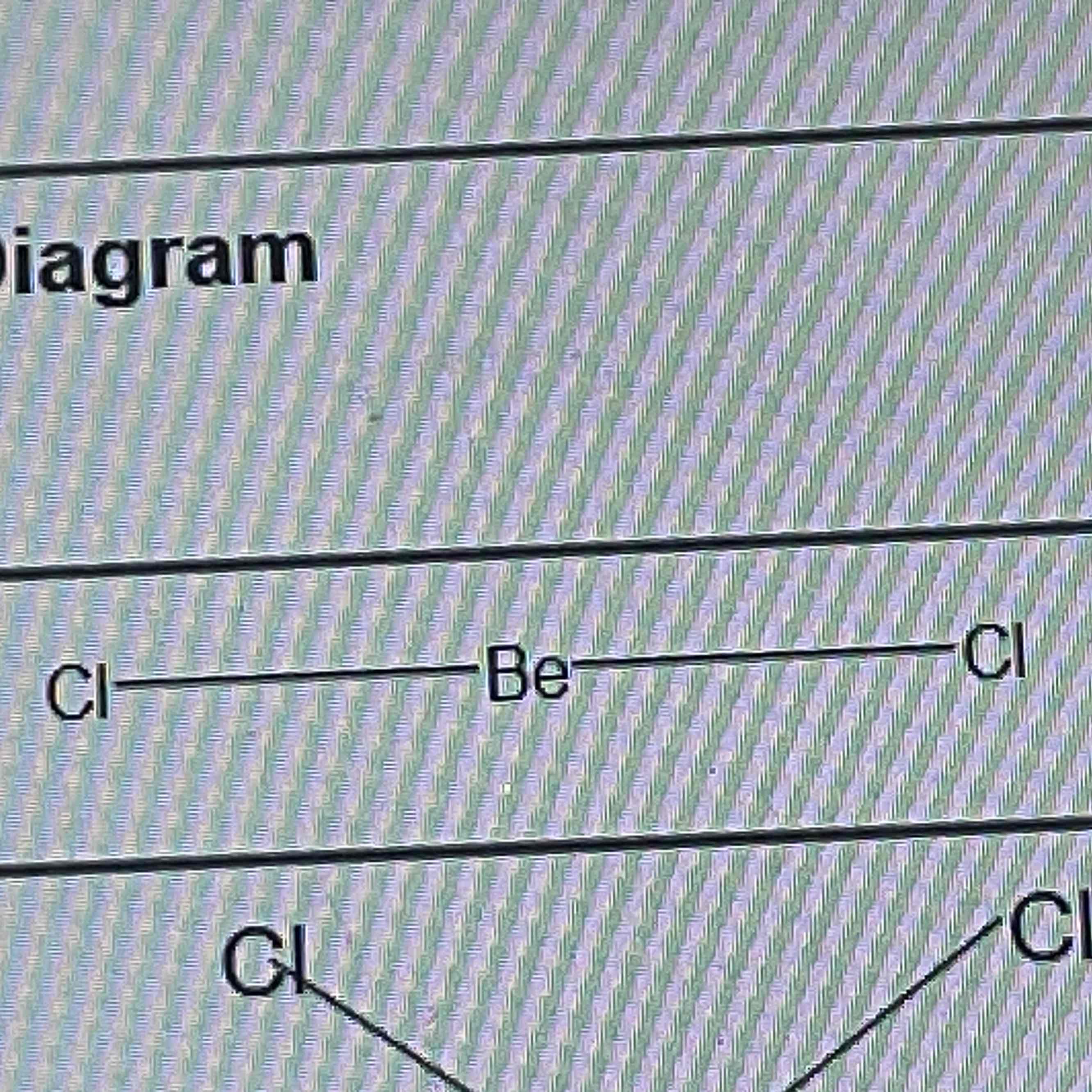 <p>No of bonding pairs = 2</p><p>No of lone pairs = 0</p><p>Bond angle = 180º</p><p>Examples = CO2, CS2, HCN, BeF2</p>