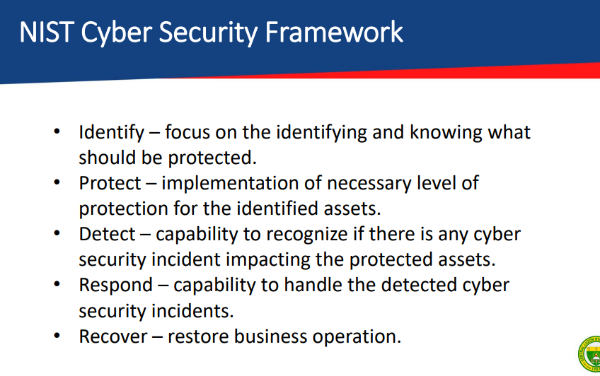 <ul><li><p><strong>Identify</strong> – focus on the <strong>identifyin</strong>g and knowing what should be protected. </p></li><li><p><strong>Protect </strong>– implementation of <strong>necessary level of protection</strong> for the identified assets. </p></li><li><p><strong>Detect </strong>–<strong> capability to recognize</strong> if there is any cyber security incident impacting the protected assets. </p></li><li><p><strong>Respond </strong>– capability to <strong>handle the detected cyber security incidents. </strong></p></li><li><p>Recover – <strong>restore business operation.</strong></p></li></ul><p></p>