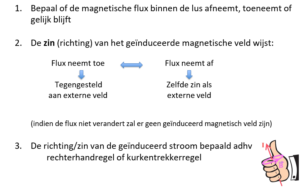 <ul><li><p>fluxtoename; tegenwerken</p><ul><li><p>I<sub>ind</sub> = tegengesteld aan I<sub>oorspr</sub></p></li><li><p>andere pool dan naderende pool gecreëerd </p></li></ul></li><li><p>fluxafname; meewerken</p><ul><li><p>I<sub>ind </sub>= I<sub>oorspr</sub></p></li><li><p>zelfde pool als naderende pool gecreëerd </p></li></ul></li></ul><p></p>