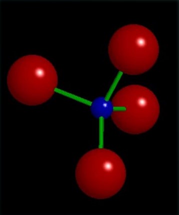 The basic building block of the silicates is the
[SiO4]^4-
tetrahedron, represented in a “ball-andstick” model and as a filled polyhedron