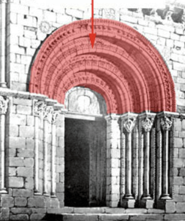<p>Molded/decorated bands around an arch</p>