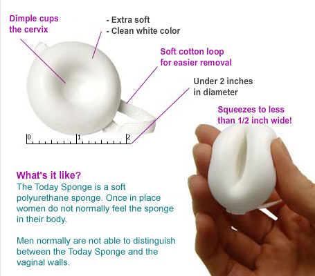 <ul><li><p>Phexxi</p></li><li><p>Diaphragm</p></li><li><p>FemCap</p></li><li><p>Today Vaginal Sponge</p></li><li><p>Vaginal Spermicides</p></li></ul><p>(basically everything except condoms)</p><p></p>