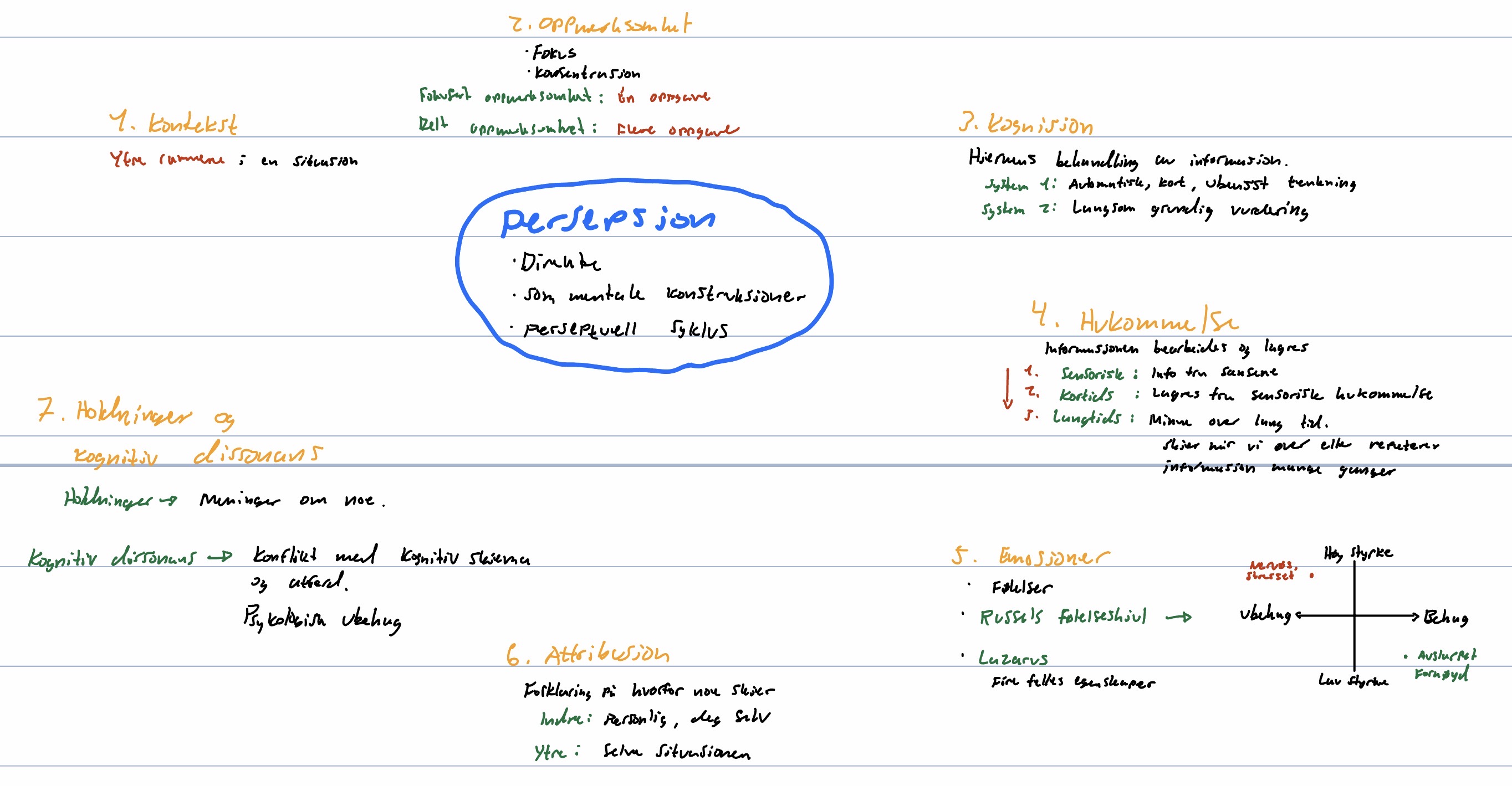 knowt flashcard image