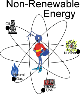 Energy sources that they are being used at a higher rate than they can be replaced so will eventually run out (finite)