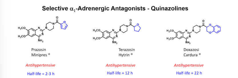 <p>Antihypertensive agents</p><p>• Prazosin (Minipres)</p><p>• Terazosin (Hytrin)</p><p>• Doxazosi (Cardura)</p>