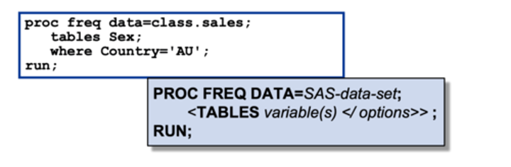 <p>proceeds a one-way frequency table for each variable named in the tables statement</p>