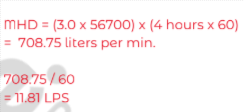 <p>708.75 liters/min.</p>