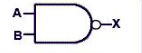 <p>What does this logic gate symbol represent?</p>