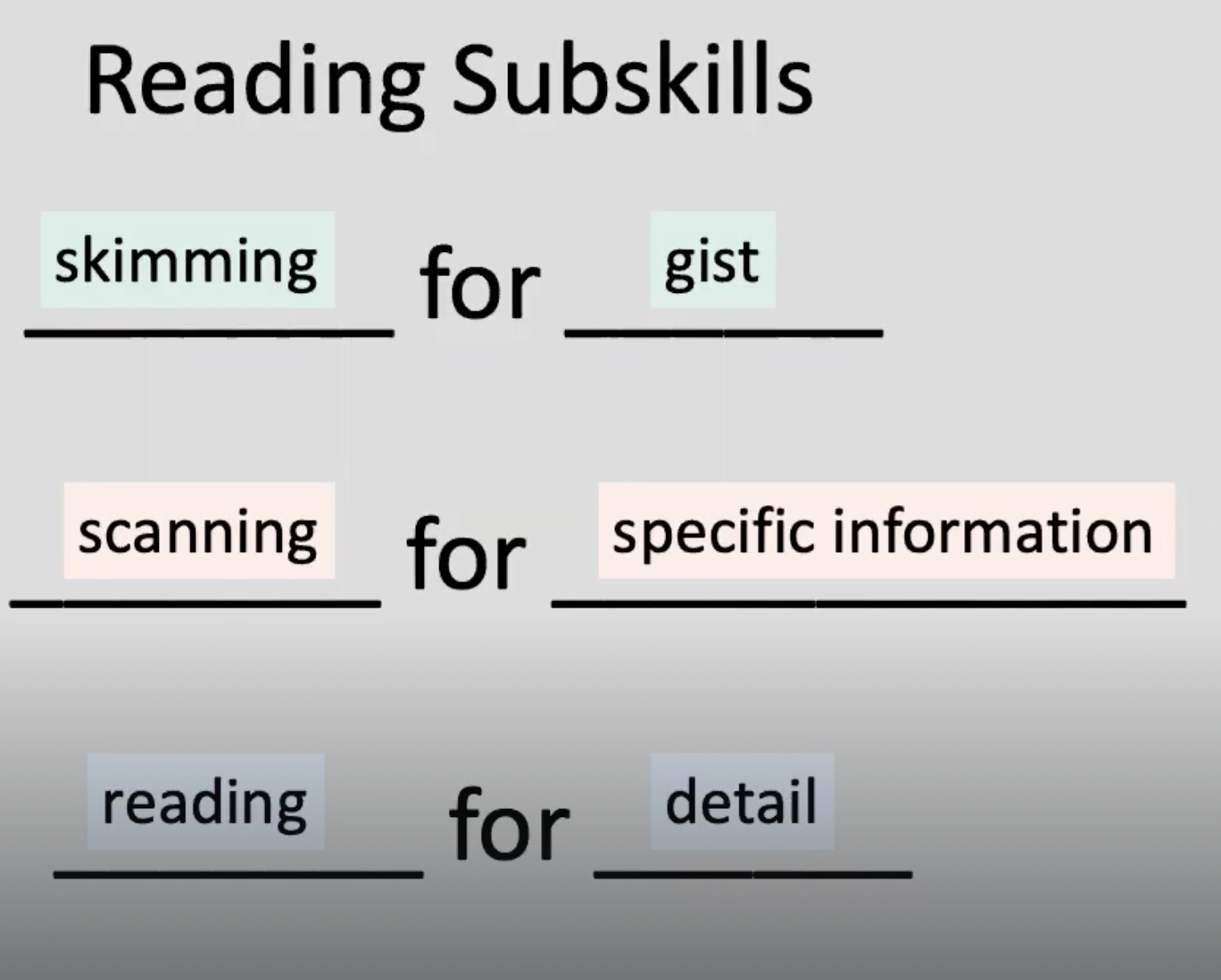 <img src="https://knowt-user-attachments.s3.amazonaws.com/39ed5235-f984-426f-952f-156929896208.png" data-width="100%" data-align="center" alt="knowt flashcard image"><p></p>