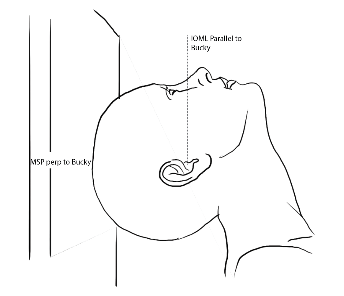 <p>what position is this?</p>