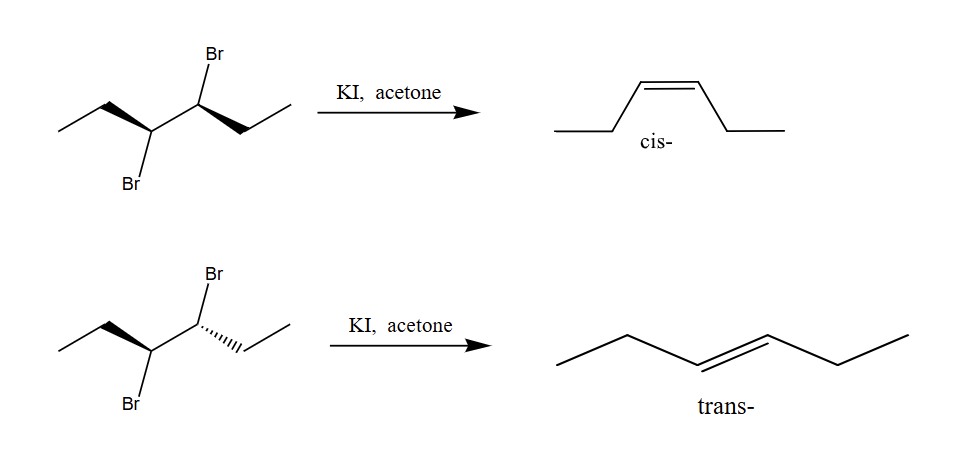 <p>“Lose halogen”</p><p>Both bromides removed by KI or ZN in CH3COOH (acetic acid), halogens are ANTI to each other…stereochemistry of reactants = stereochemistry of products (if reactant cis then product cis)</p>