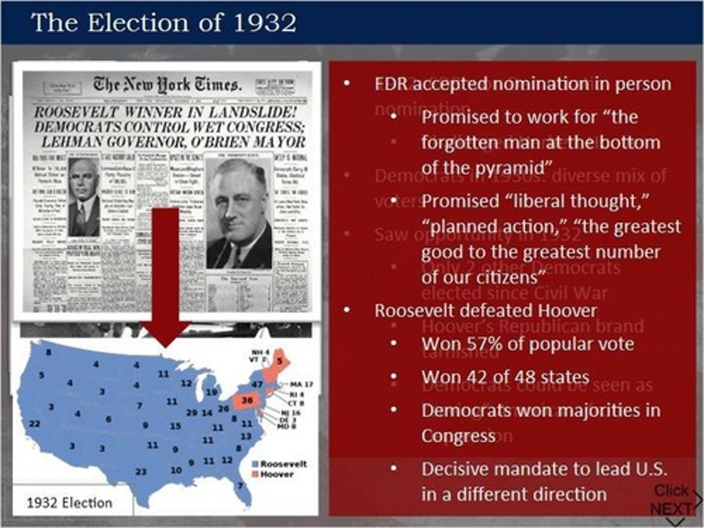 <p>FDR won Democratic nomination against Hoover.</p>
