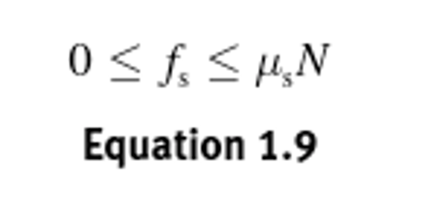 <p>Shown in image. mu_s is coefficient of static friction (unitless and dependent on two materials in contact), N is normal force.</p><p>Value of static friction equal to that of force applied. At static friction of 0, no force is applied. If force applied is greater than mu_s*N, then object begins to move.</p>