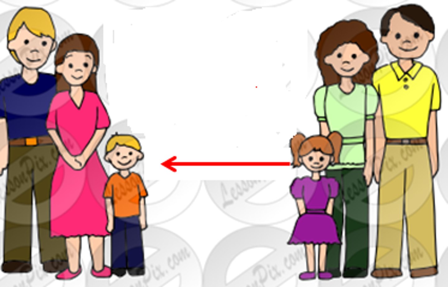 <p>cousins</p>