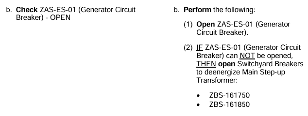 <p>Manually OPEN ZAS-ES-01</p><p>IF doesn’t OPEN<br>Open BOTH Switchyard output breakers<br>ZBS-161750/161850</p>