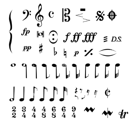 <p>Visually representing music through symbols and words</p>