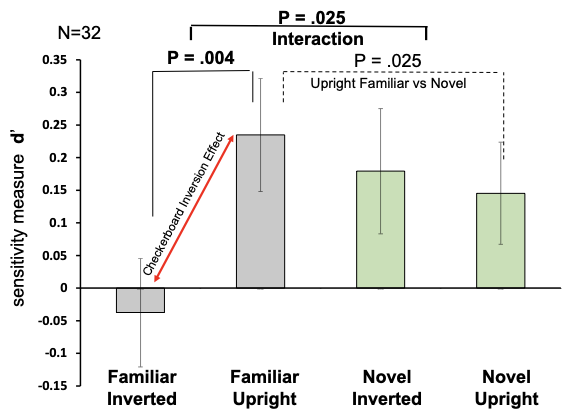 <img src="https://knowt-user-attachments.s3.amazonaws.com/cbfc17b3-4fae-48de-a5a2-13fa61ddb7a8.png" data-width="75%" data-align="center" alt=""><p>What does this graph show?</p>