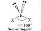 <p>Bent, «109 Degrees</p>
