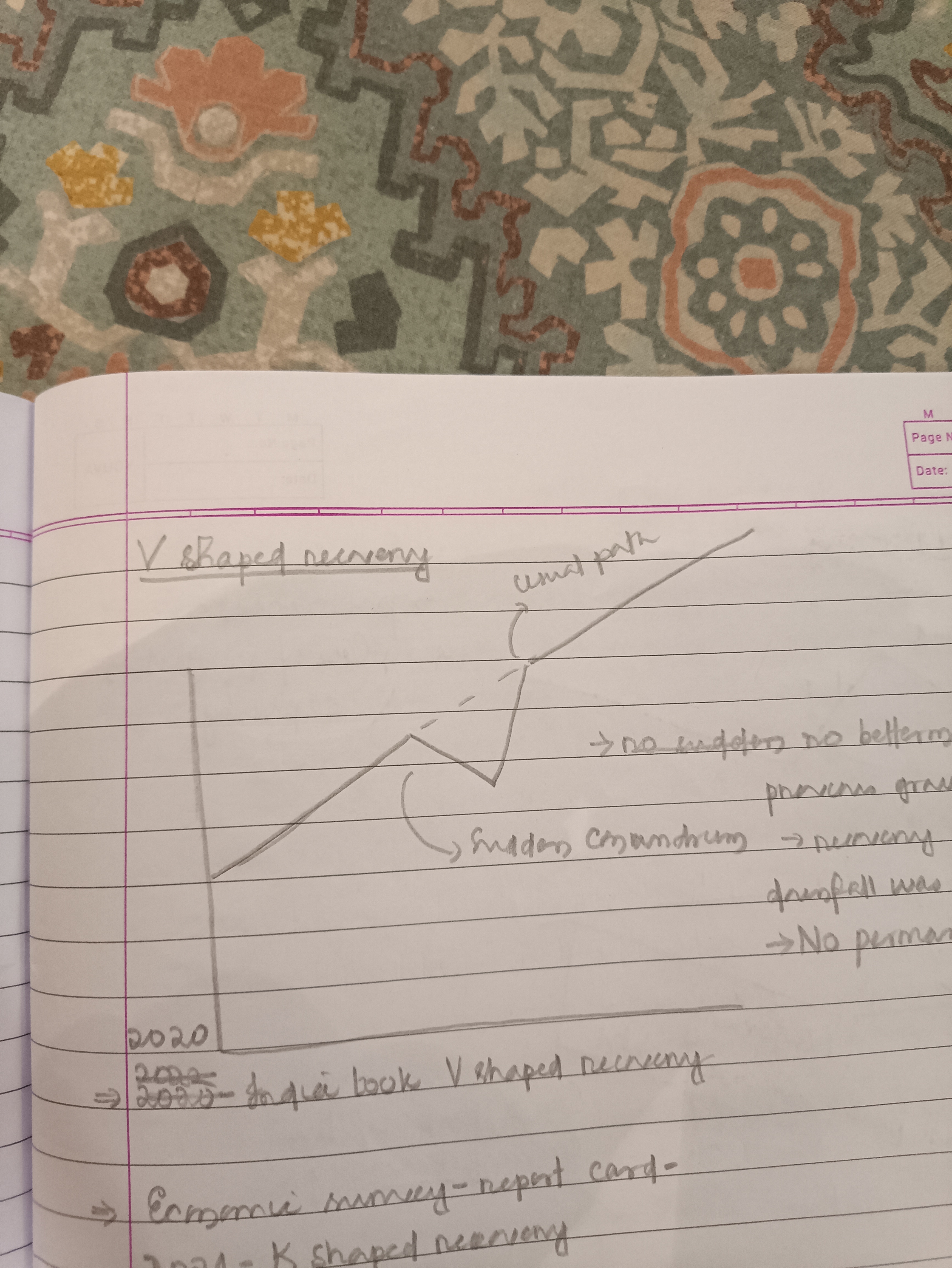 <p>Recovery shows no betterment than previous growth.</p><p>-No permanent damage.</p><p>-Recovery shows that downfall was temporary.</p><p class="has-focus">-This is the second best scenario.</p><p class="has-focus">-No jobs are lost. No harm is done.</p>
