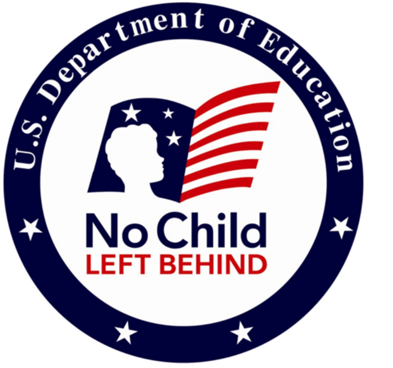 <p>-NCLB (2002)<br>* No child left behind<br>- ESSA (2015)<br>* Every Student Succeeds At</p>