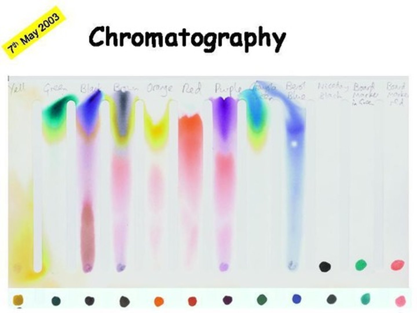 <p>It is used to analyze tissues for chemical components.</p>