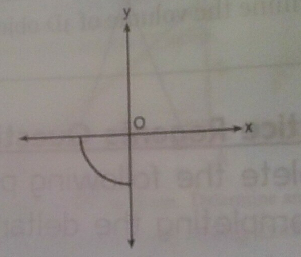 <p>Circle O is centered at the origin. In the diagram, a quater of circle O is graphed.</p><p>Which tree-dimensional figure is generated when the quarter circle is continuously rotated about the y-axis?</p>