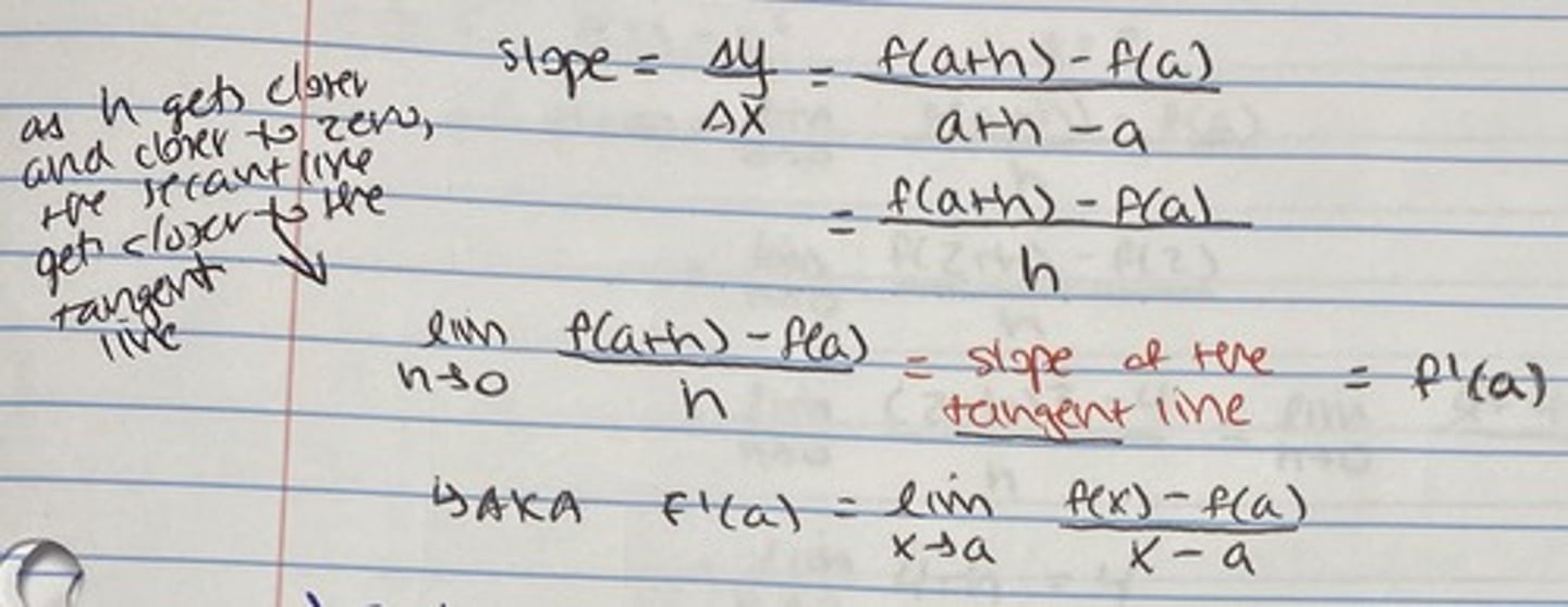 <p>= f'(x) = slope of a tangent line = lim(h→0) [f(x+h) - f(x)] / [h] AKA f'(a) = lim(x→a) f(x)-f(a) / x-a</p>