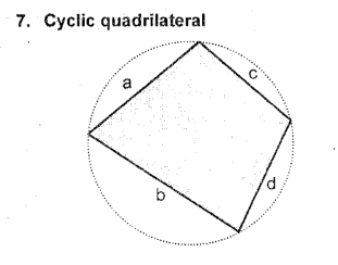 <p>Area of Cyclic Quadrilateral </p>