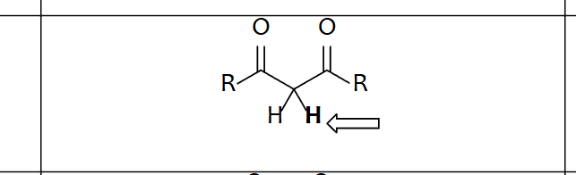 <p>β-Diketone (R = carbon)/Dicarbonyl</p>