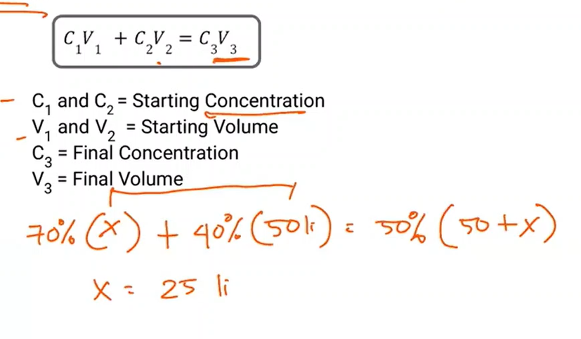 <p>Answer: b. 25 liters </p>