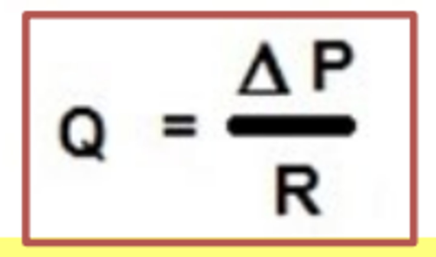 <p>Q = Blood flow</p><p>Blood flow = driving pressure divided by the resistance</p>