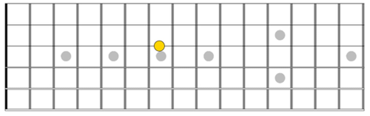 knowt flashcard image