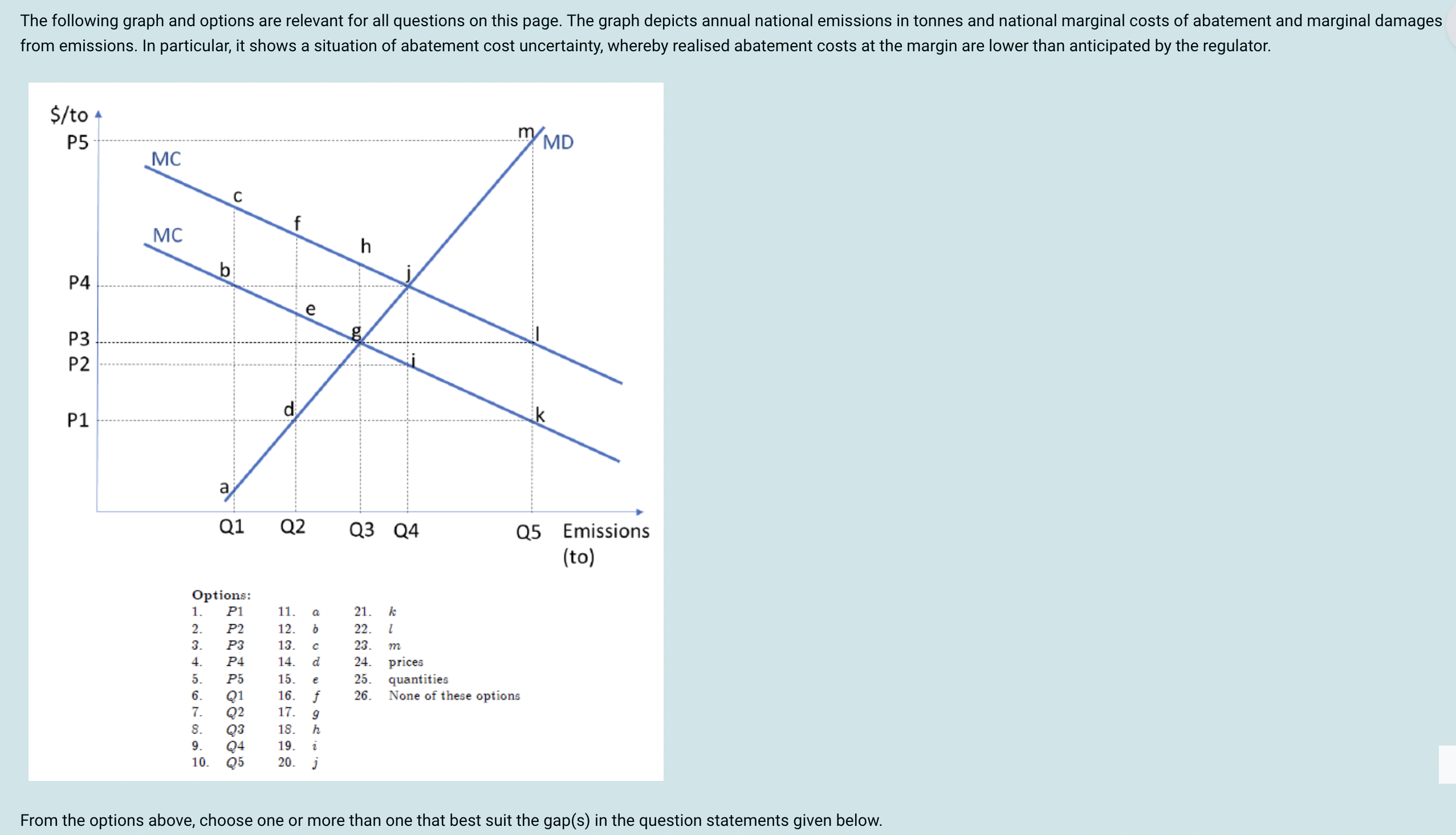 <p>The inefficiency from the carbon tax under abatement cost uncertainty is given by the area ____. (Select three correct options)</p>