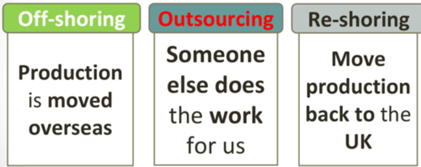 <p>The reversal of offshore outsourcing, i.e. the transfer of business operations back to its country of origin.</p>