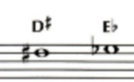 <p>D#/Eb</p>