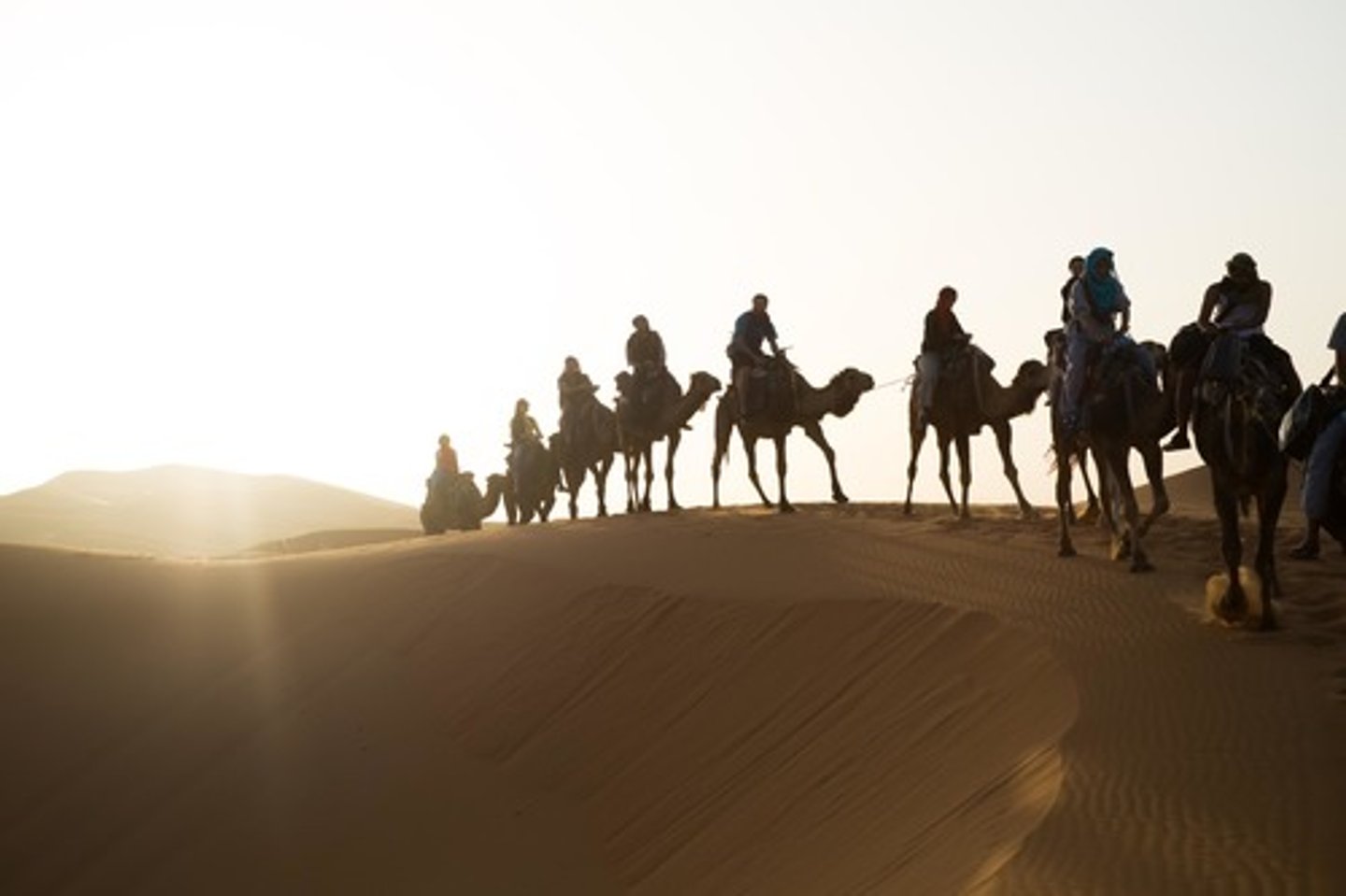 <p>The economic system of north Africa and across the Sahara Desert; controlled by African kingdoms like Ghana, Mali and Songhai.</p>
