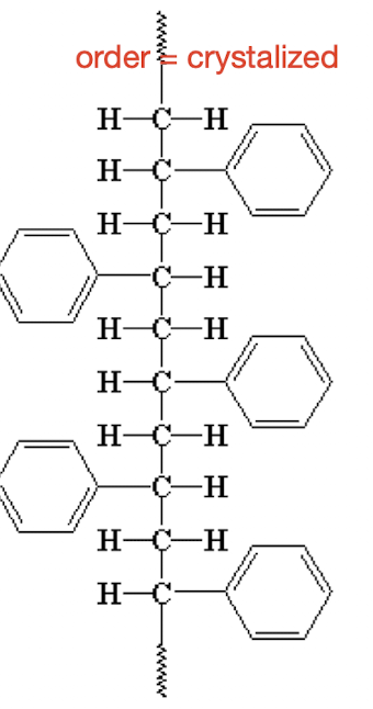 <p>Alternating structure, crystallized </p>