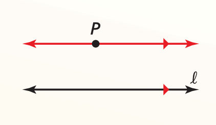 If there is a line and a point not on the line, then there is exactly one line through the point parallel to the given line.