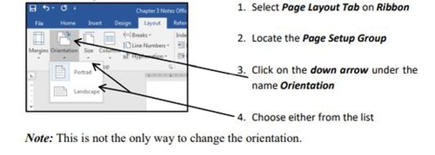<p>Means the page is oriented vertically.</p>