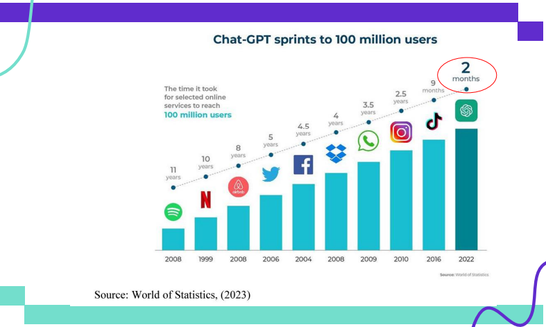 <p><span style="line-height: 19.7625px;"><em><span>Triplice requisito: Economia, Management, Governance dell’AI&nbsp;</span></em></span></p>