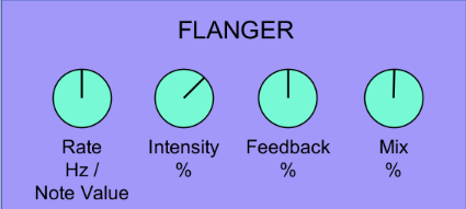 <p>What is a <strong>flanger </strong>used for?</p>