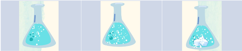 <p><strong>Unsaturated:</strong></p><ul><li><p><u>less than max amount of solute</u> for given amount of solvent.</p></li><li><p><em>can add more solute.</em></p></li></ul><p><strong>Saturated:</strong></p><ul><li><p><u>max amount of solute</u> for a given amount of solvent</p></li><li><p><em>no more solute dissolves.</em></p></li></ul><p><strong>Supersaturated:</strong></p><ul><li><p><u>more than max amount of solute</u> for a given amount of solvent</p></li><li><p><em>crystals (solids) may grow as more solute is added.</em></p></li></ul>