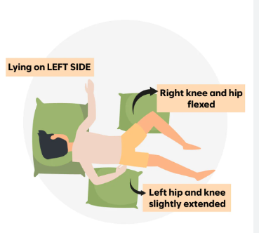 <p>What position should a patient be placed in to have a rectal temperature performed?</p>