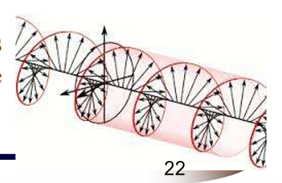 <ul><li><p>Direction of E oscillation rotates circularly with constant angular velocity</p></li><li><p>Amplitude remains constant</p></li></ul><p></p>