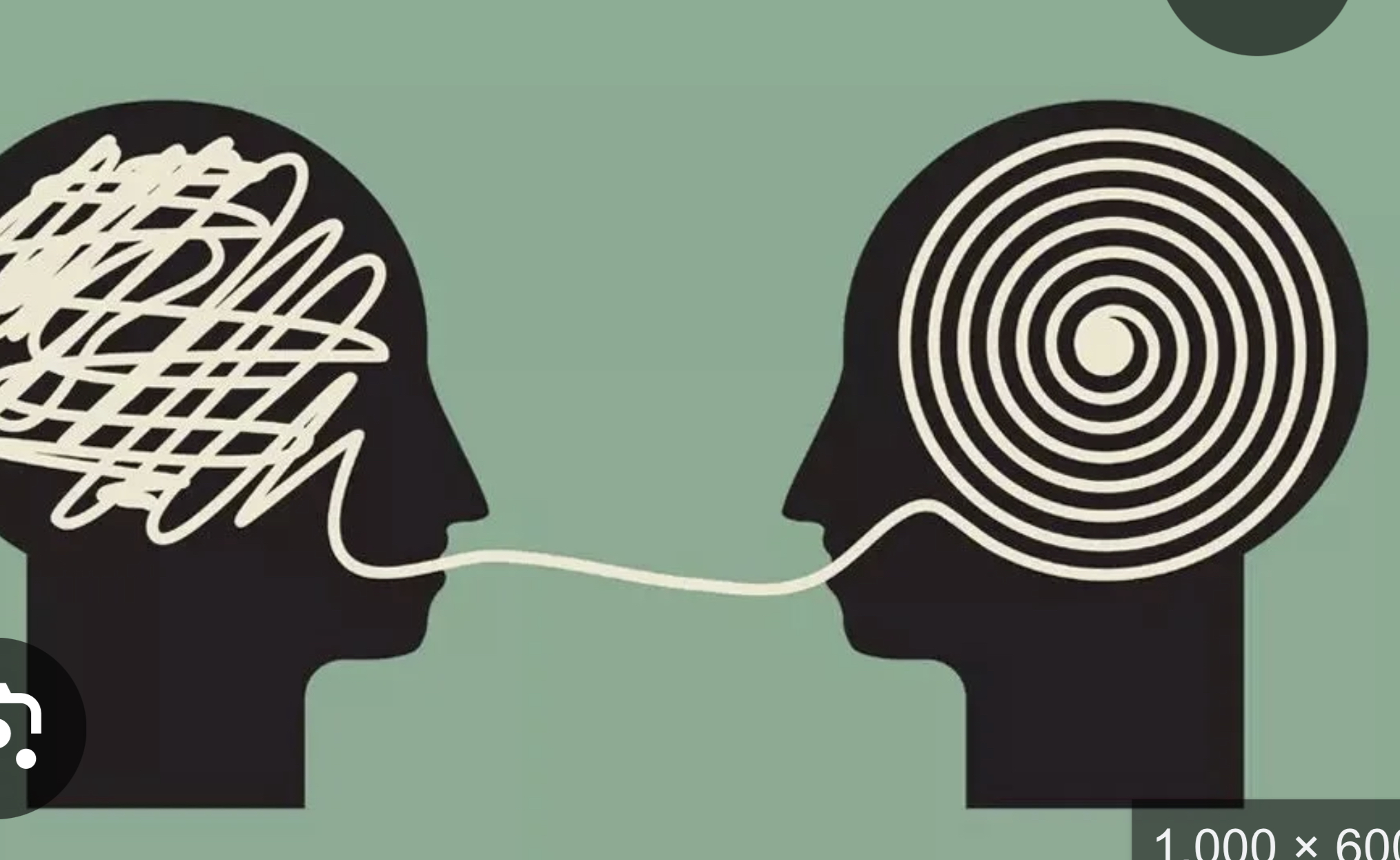 <p>Work through a problem, look at it from all angles, consider those factors that truly apply and discard those that don’t.</p>