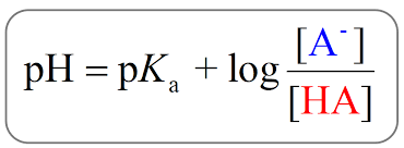 <p>Henderson–Hasselbalch Equation:</p>